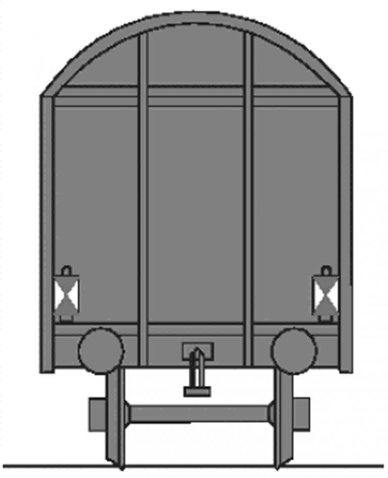 Спиране на влаковете-Спирачни уредби