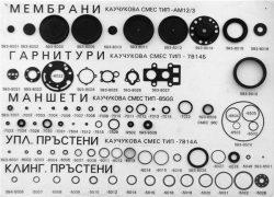 Гумени и металогумени детайли