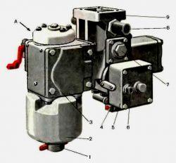 Класове товарни вагони
