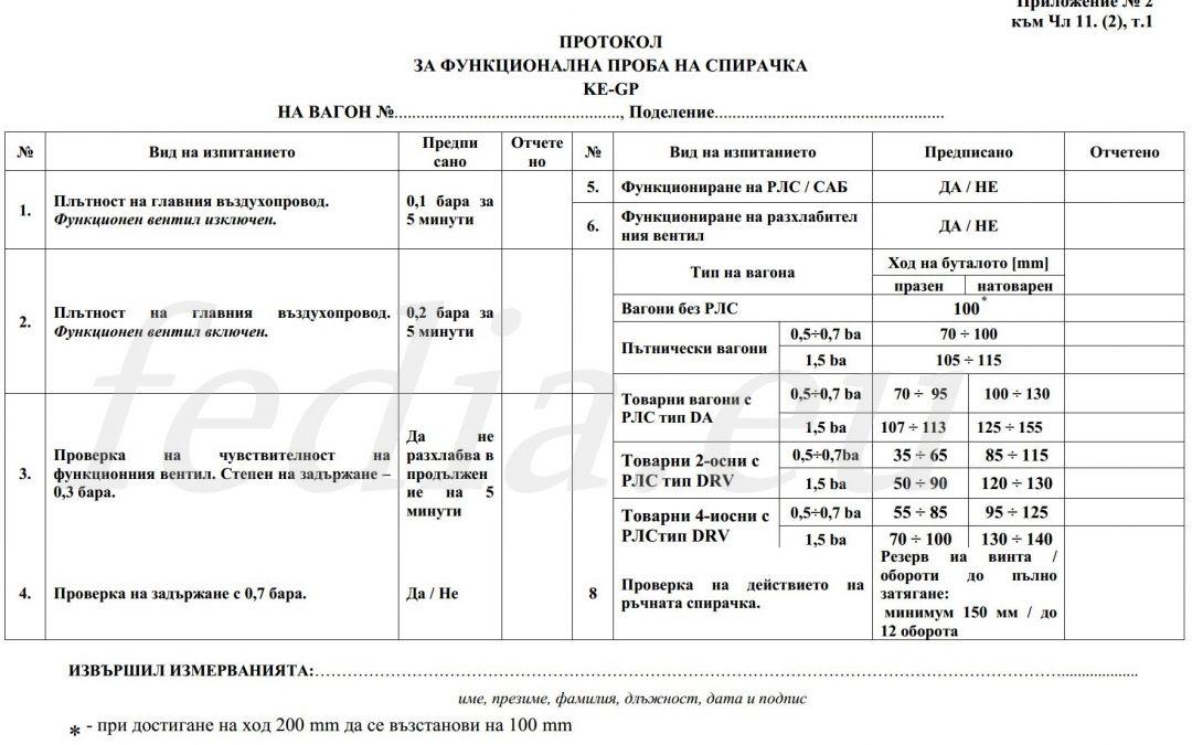 Протоколи за функционална проба