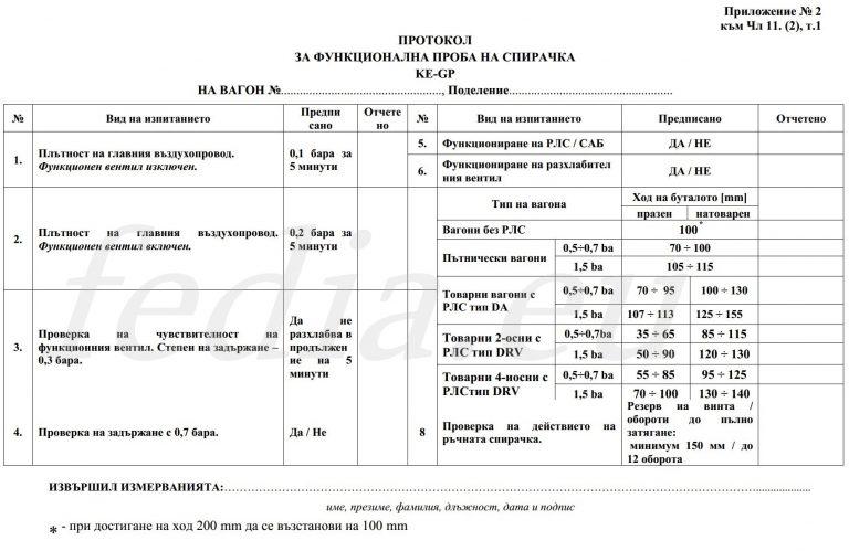 Протоколи за функционална проба