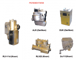 Реле вентили
