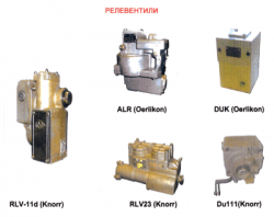 Реле вентили-видове и предназначение