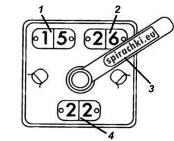 Товарни вагони клас „S”