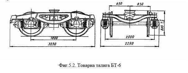 Втулка торпедо схема