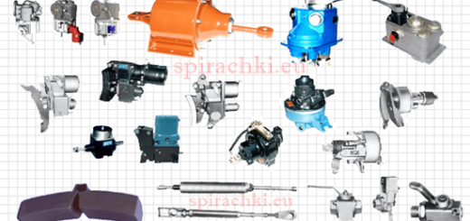 Информация и обслужване за спирачната система