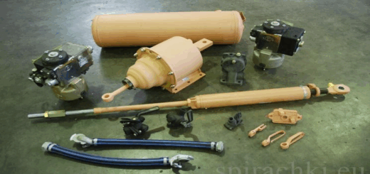 Влакови спирачки и дистрибутори (вентили) KE